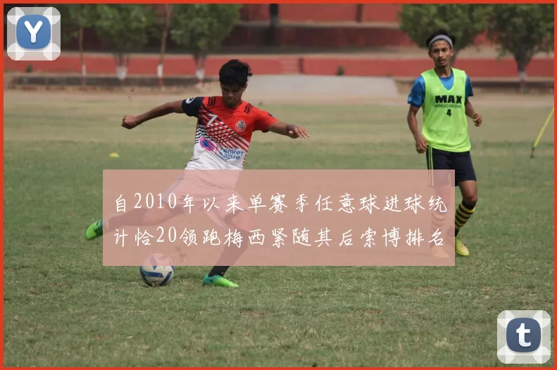 自2010年以来单赛季任意球进球统计恰20领跑梅西紧随其后索博排名第22